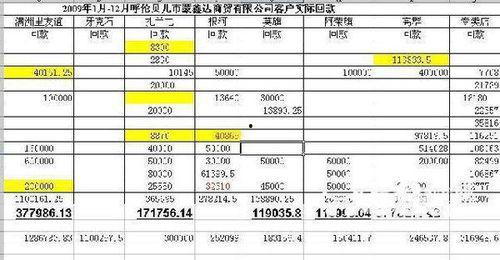 鞋厂爆料表怎么做视频,视频带你探秘制鞋工艺与流程  第1张